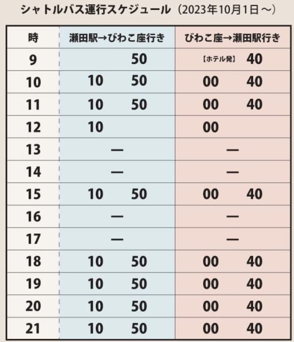 おふろカフェ　びわこ座　バス