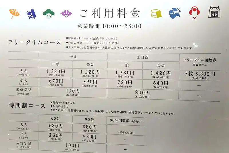 大津温泉 おふろcaféびわこ座